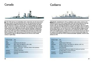 Sample content 2_Battleships and Carriers
