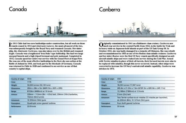 Sample content 2_Battleships and Carriers