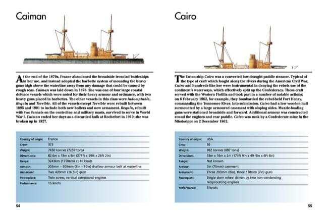Sample content 3_Battleships and Carriers