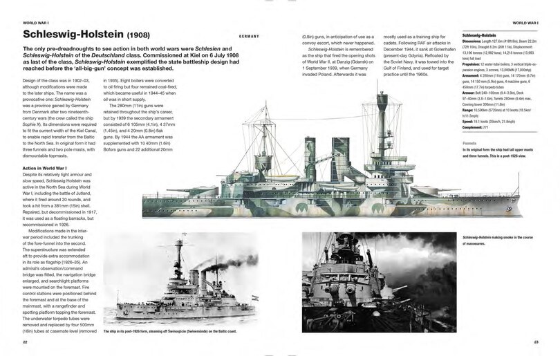 Sample content 3_Battleships of World War I & World War II