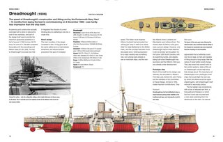 Aper&ccedil;u du contenu 4_Battleships of World War I & World War II