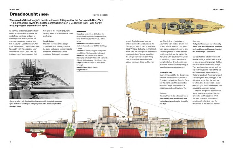 Aper&ccedil;u du contenu 4_Battleships of World War I & World War II