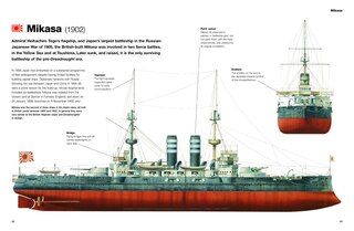 Sample content_BATTLESHIPS