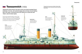 Sample content 2_BATTLESHIPS