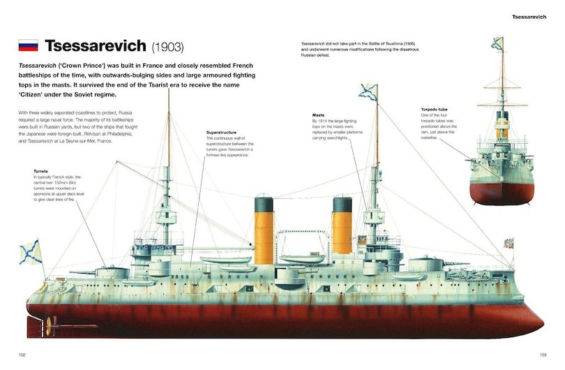 Sample content 2_BATTLESHIPS