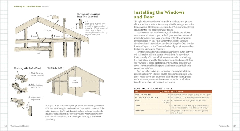 Sample content 2_Beginner's Guide to Backyard Building