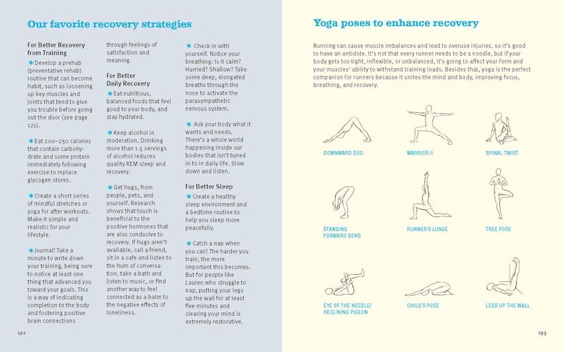 Sample content 2_Believe Training Journal (10th Anniversary Edition)