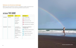 Sample content 3_Believe Training Journal (10th Anniversary Edition)