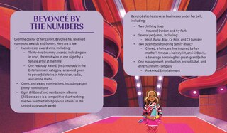 Sample content 5_Beyoncé: A Who Was? Illustrated Biography