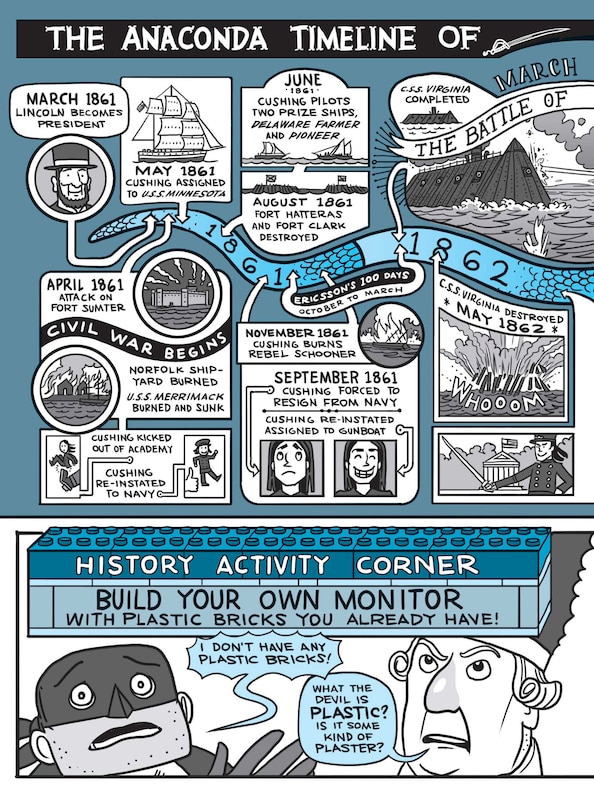 Sample content_Nathan Hale's Hazardous Tales