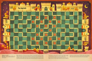 Aper&ccedil;u du contenu_The Big Book of Dragon Games