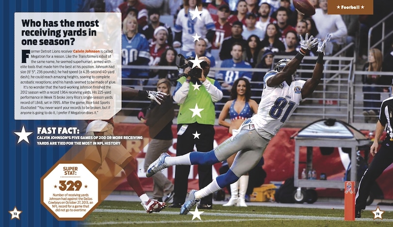 Aper&ccedil;u du contenu 2_Big Book Of Who All-stars