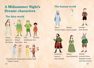 Sample content 2_Big Cat for Little Wandle Fluency