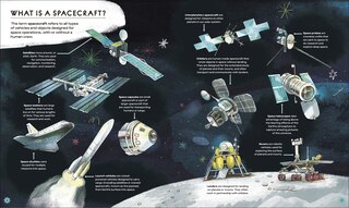 Sample content 5_Blast Off!