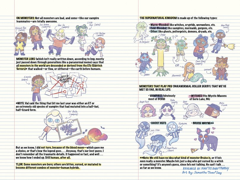 Sample content 2_Blood City Rollers: Move It or Bruise It