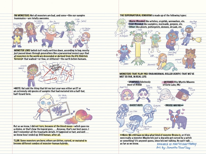 Sample content 2_Blood City Rollers: Move It or Bruise It