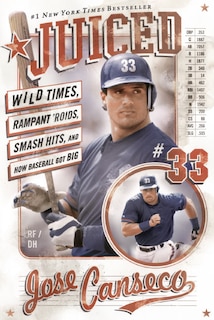 Front cover_Juiced