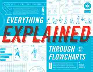 Everything Explained Through Flowcharts: All of Life's Mysteries Unraveled, Including Tips for World Domination, Which Religion Offers the B by Doogie Horner