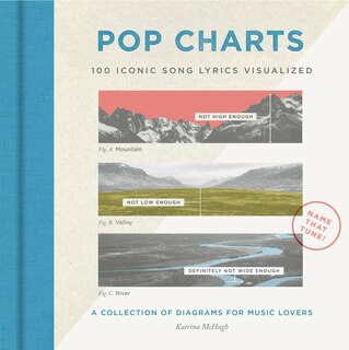 Front cover_Pop Charts