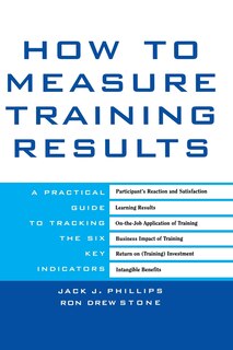 Front cover_How to Measure Training Results