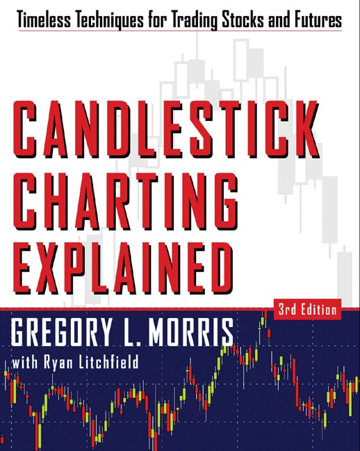 Couverture_Candlestick Charting Explained