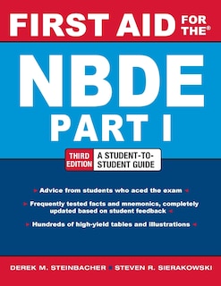 Couverture_First Aid for the NBDE Part 1, Third Edition