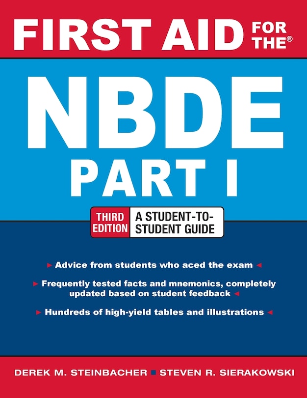 Couverture_First Aid for the NBDE Part 1, Third Edition