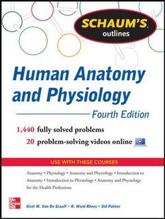 Front cover_Schaum's Outline of Human Anatomy and Physiology