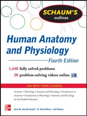 Front cover_Schaum's Outline of Human Anatomy and Physiology