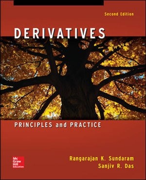 Derivatives