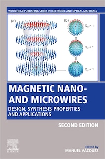 Front cover_Magnetic Nano- and Microwires