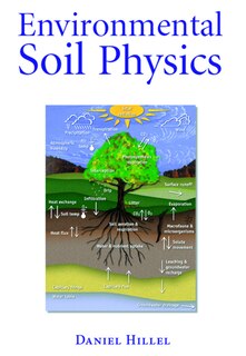 Front cover_Environmental Soil Physics