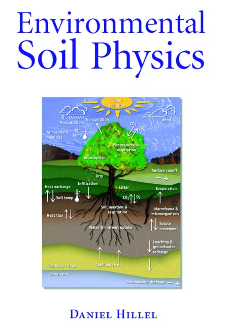 Environmental Soil Physics: Fundamentals, Applications, and Environmental Considerations