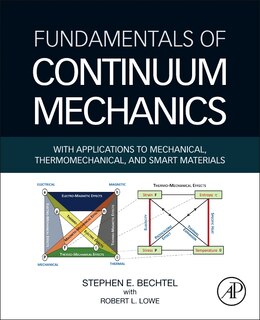 Front cover_Fundamentals Of Continuum Mechanics