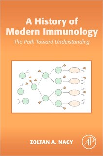 Couverture_A History Of Modern Immunology