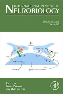 Front cover_Endocannabinoids