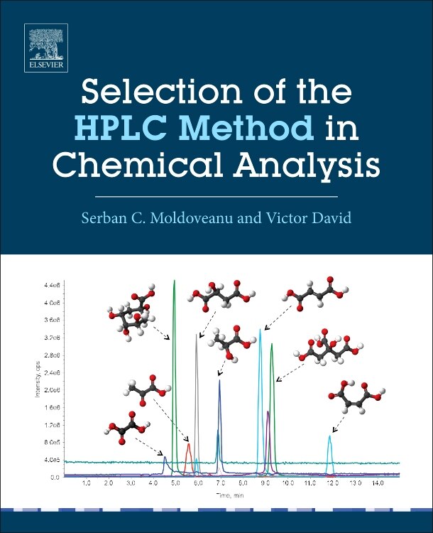 Couverture_Selection Of The Hplc Method In Chemical Analysis