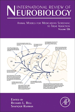 Animal Models For Medications Screening To Treat Addiction