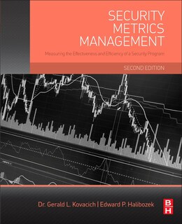 Couverture_Security Metrics Management