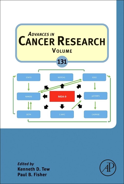 Front cover_Advances In Cancer Research