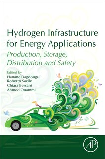 Couverture_Hydrogen Infrastructure For Energy Applications