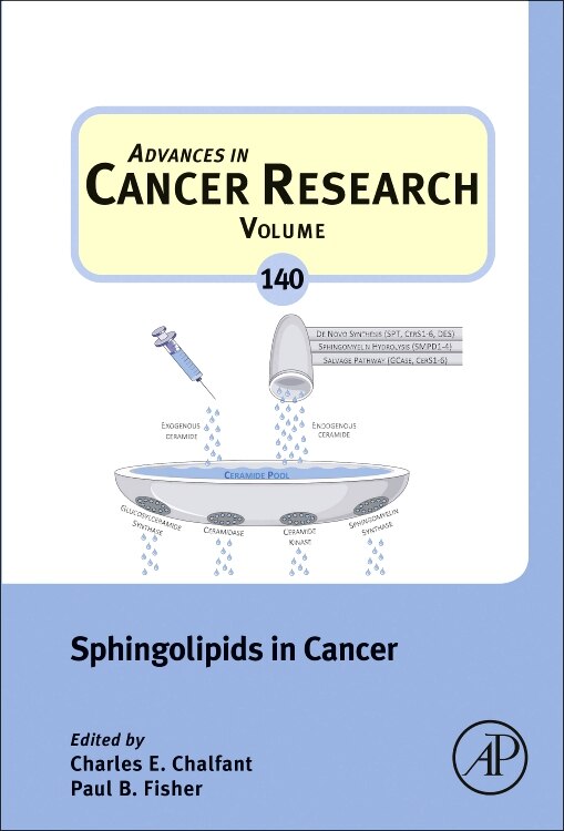Front cover_Sphingolipids In Cancer