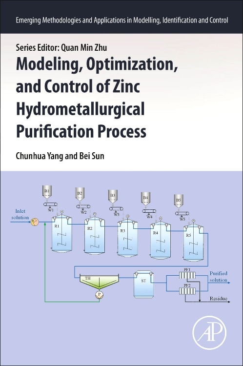 Couverture_Modeling, Optimization, And Control Of Zinc Hydrometallurgical Purification Process