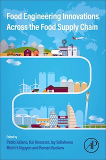 Front cover_Food Engineering Innovations Across The Food Supply Chain