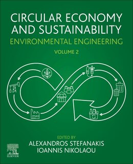 Couverture_Circular Economy And Sustainability