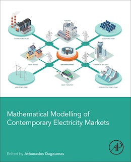 Couverture_Mathematical Modelling Of Contemporary Electricity Markets