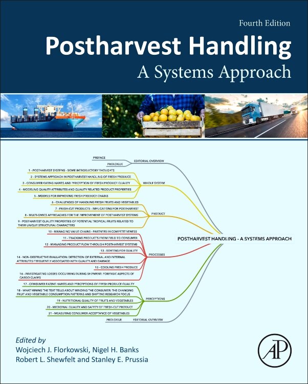 Front cover_Postharvest Handling