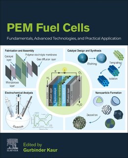 Couverture_Pem Fuel Cells