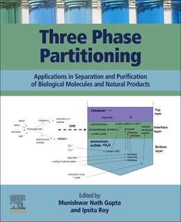 Front cover_Three Phase Partitioning