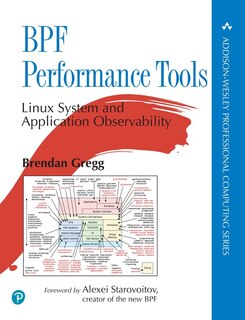 Couverture_Bpf Performance Tools